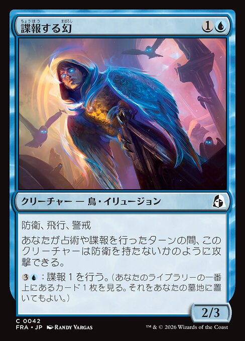 Surveillance Phantasm