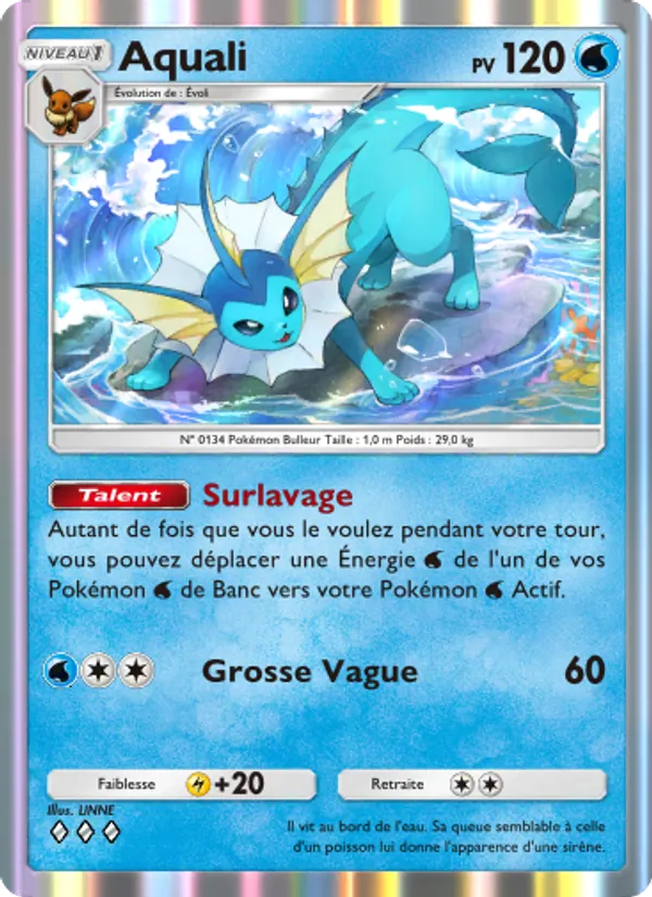 Aquali