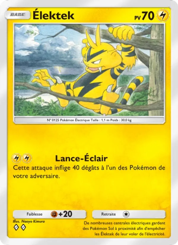 Élektek