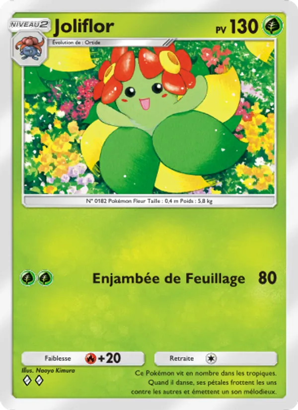 Joliflor