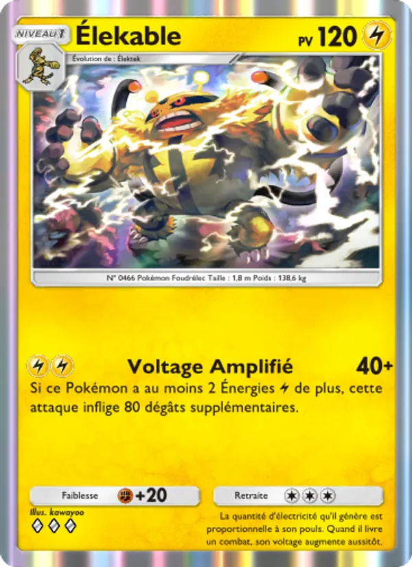 Élekable