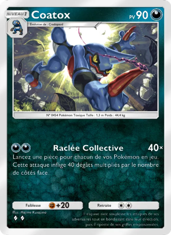 Coatox