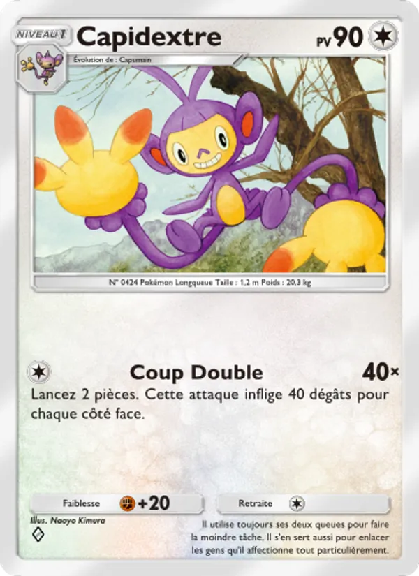Capidextre