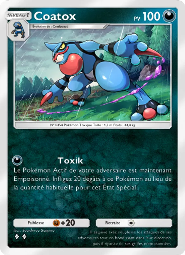 Coatox
