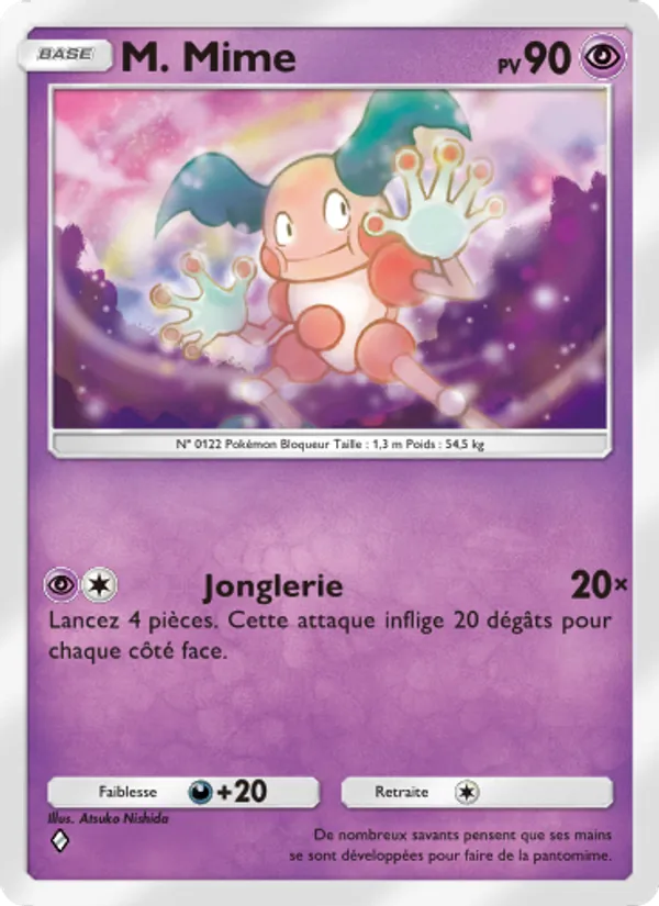 M. Mime