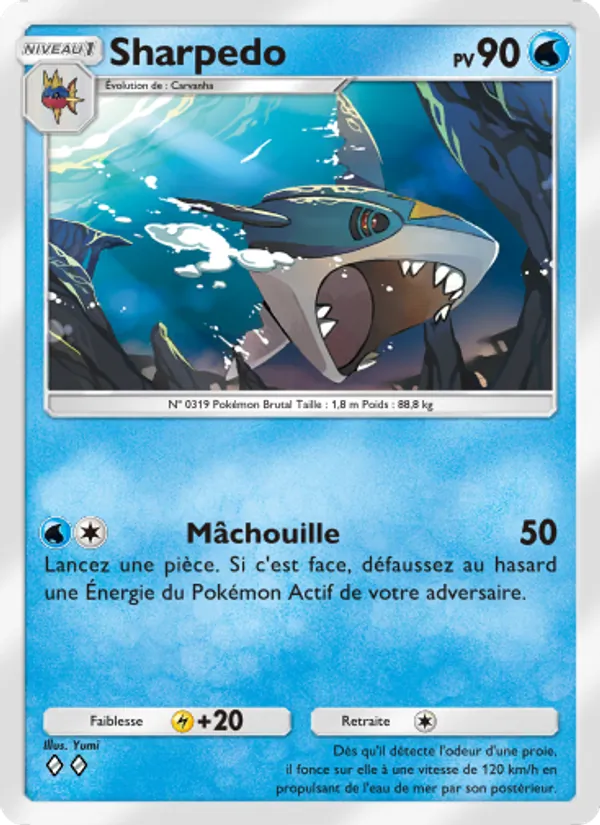 Sharpedo