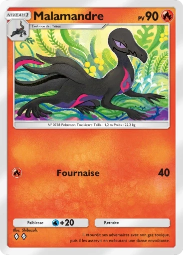 Malamandre