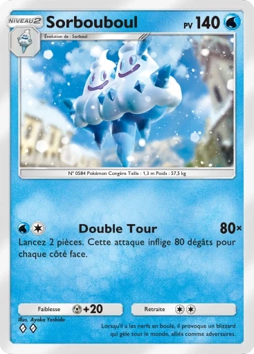 Sorbouboul