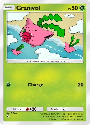 Granivol