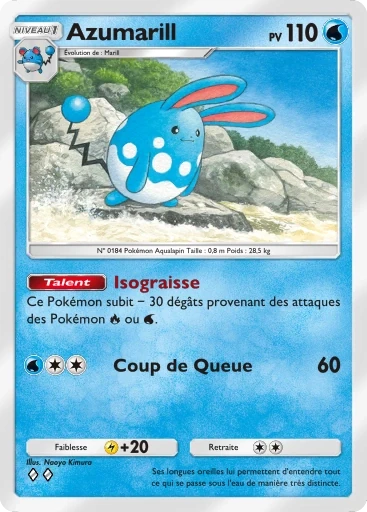 Azumarill