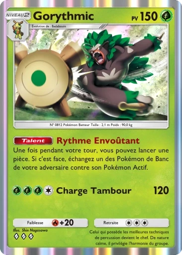 Gorythmic