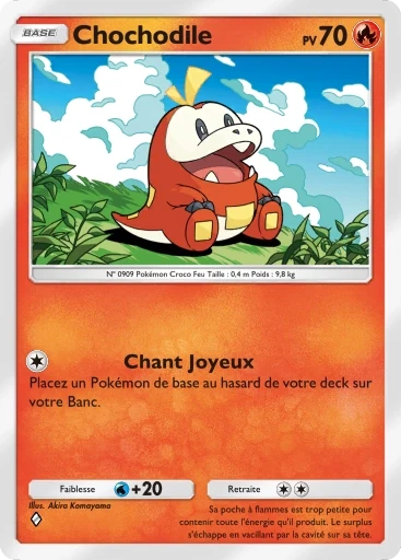 Chochodile