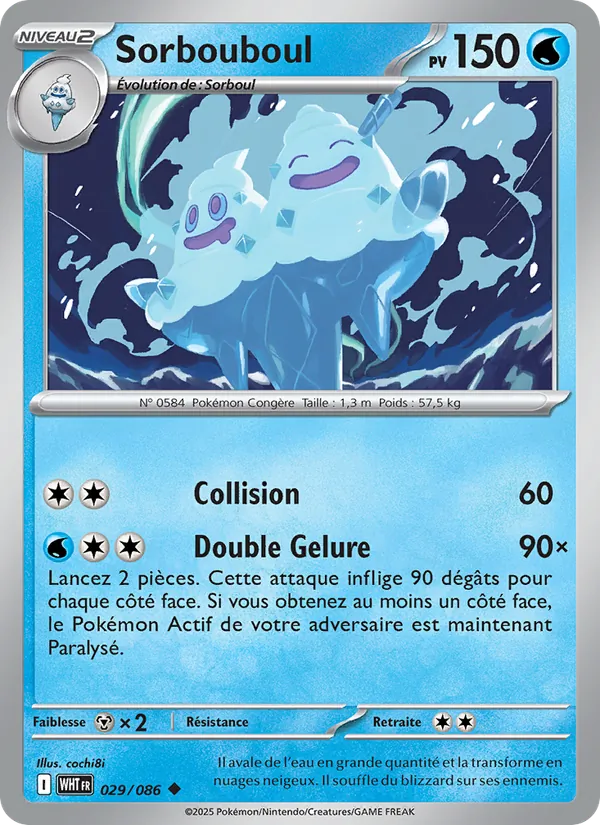 Sorbouboul